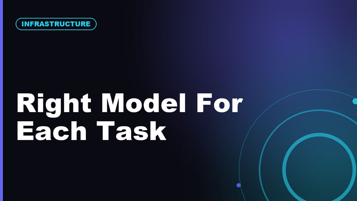 How to Choose the Right AI Model for Each Task