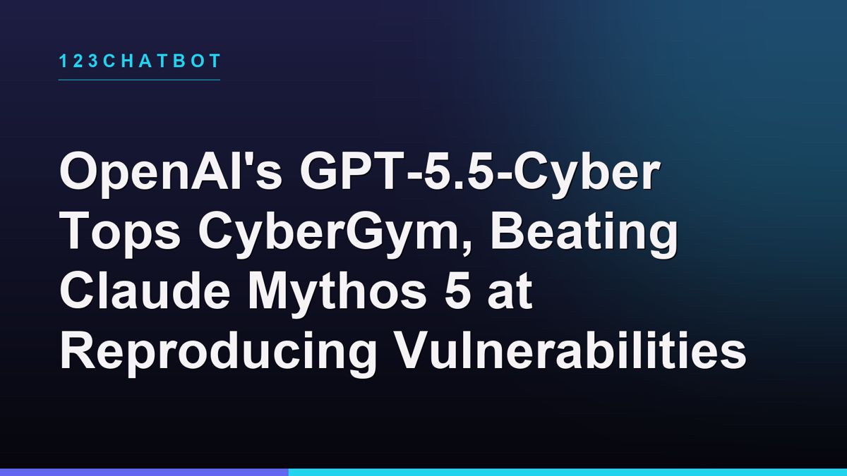 OpenAI's GPT-5.5-Cyber Tops CyberGym, Beating Claude Mythos 5 at Reproducing Vulnerabilities