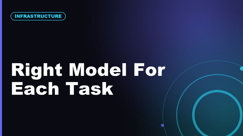 How to Choose the Right AI Model for Each Task
