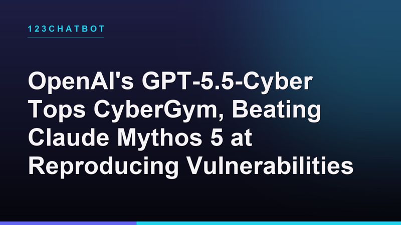 OpenAI's GPT-5.5-Cyber Tops CyberGym, Beating Claude Mythos 5 at Reproducing Vulnerabilities